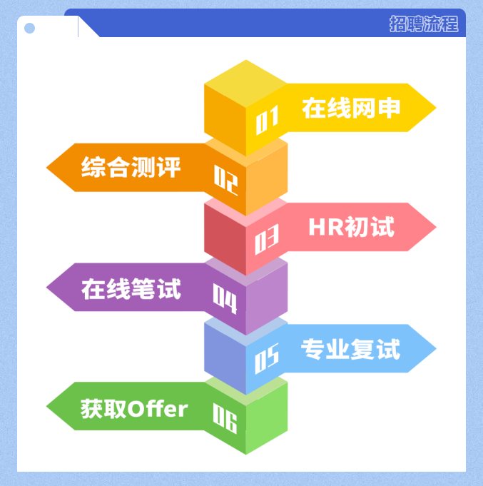 十三国际官网-追求康健,你我一起生长