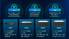 十三国际官网-追求康健,你我一起生长