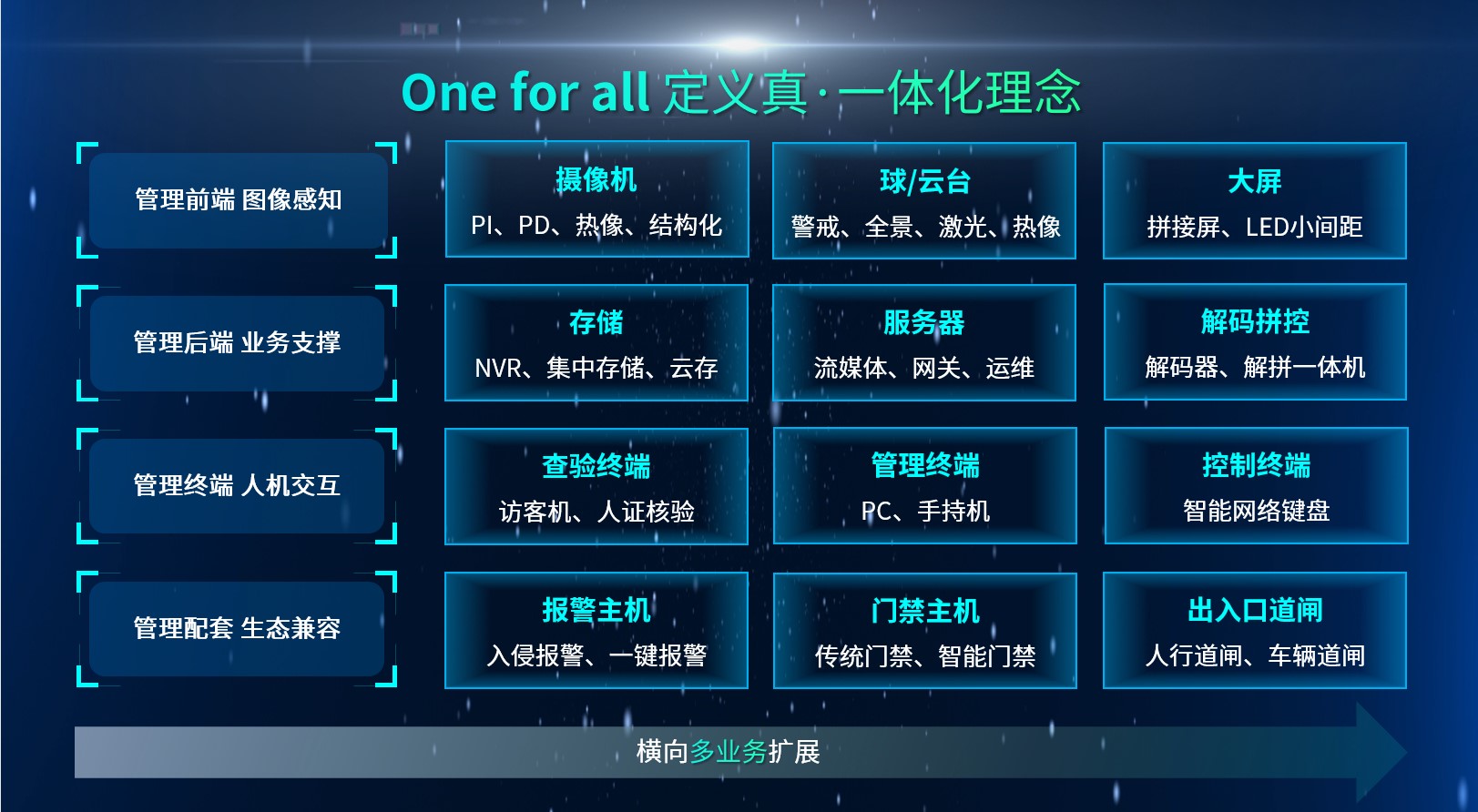 十三国际官网-追求康健,你我一起生长