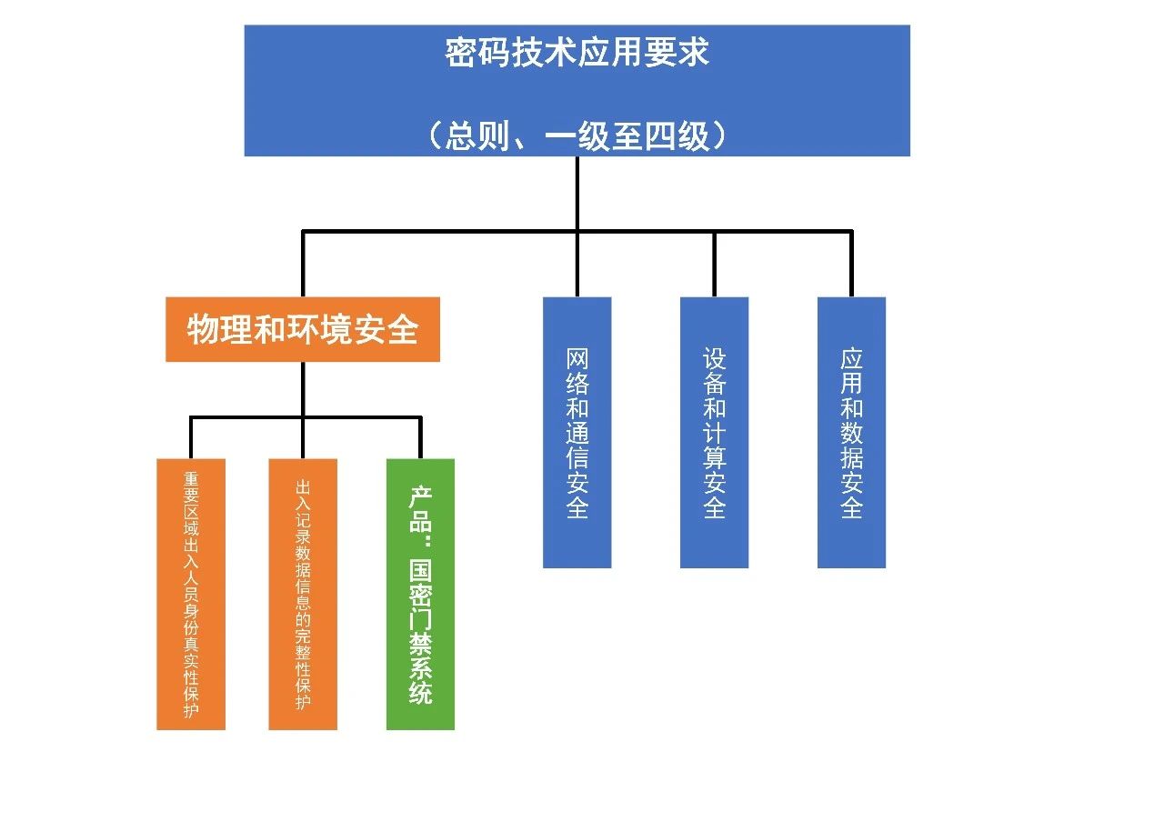 十三国际官网-追求康健,你我一起生长