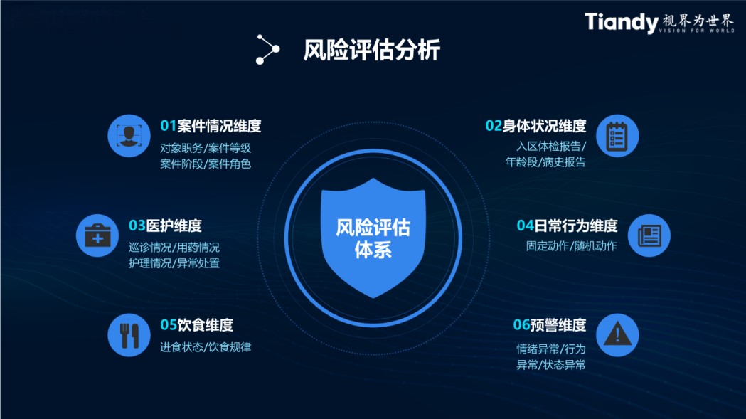 十三国际官网-追求康健,你我一起生长