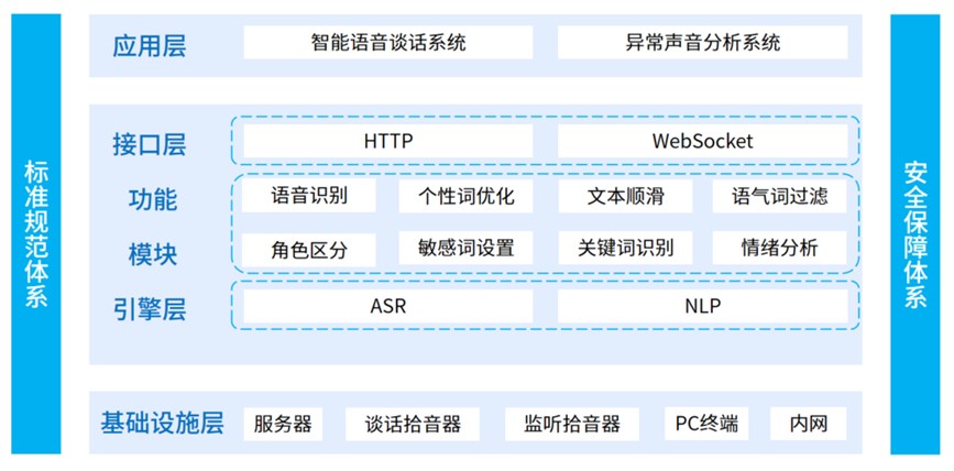 十三国际官网-追求康健,你我一起生长