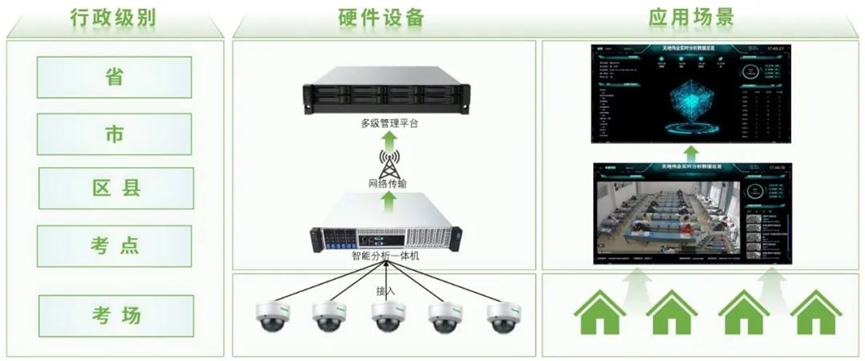 十三国际官网-追求康健,你我一起生长