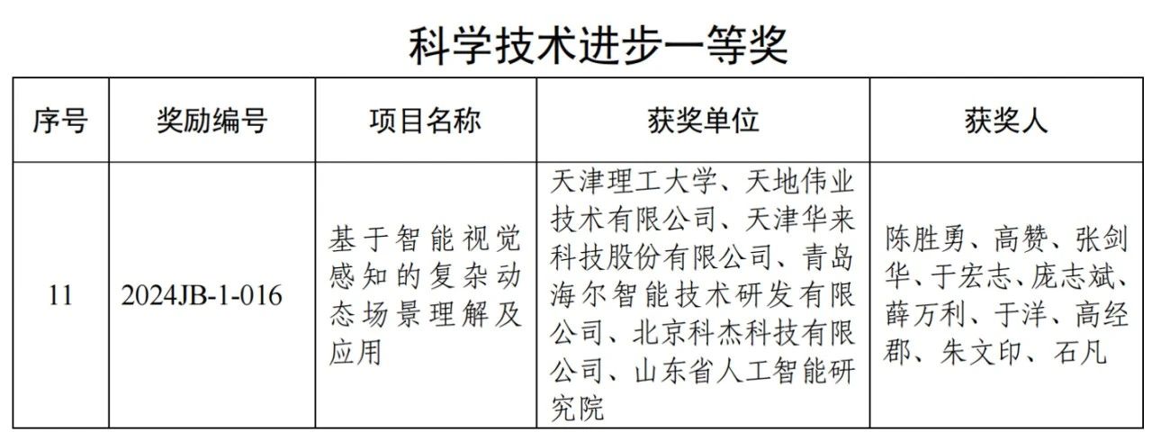 十三国际官网-追求康健,你我一起生长