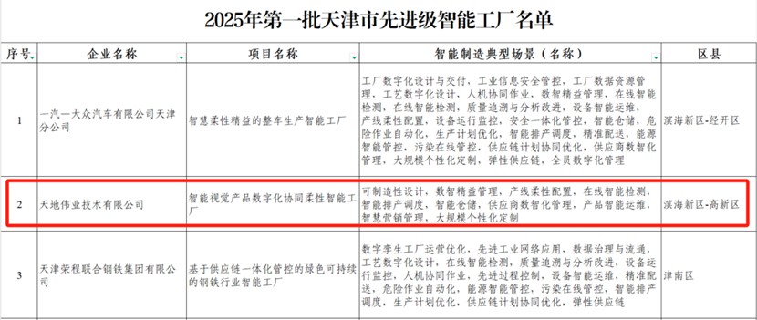 十三国际官网-追求康健,你我一起生长