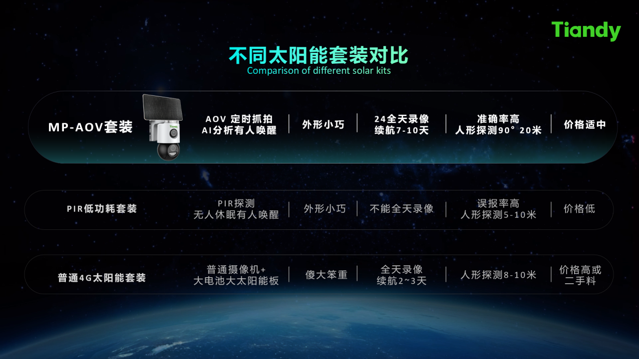 十三国际官网-追求康健,你我一起生长