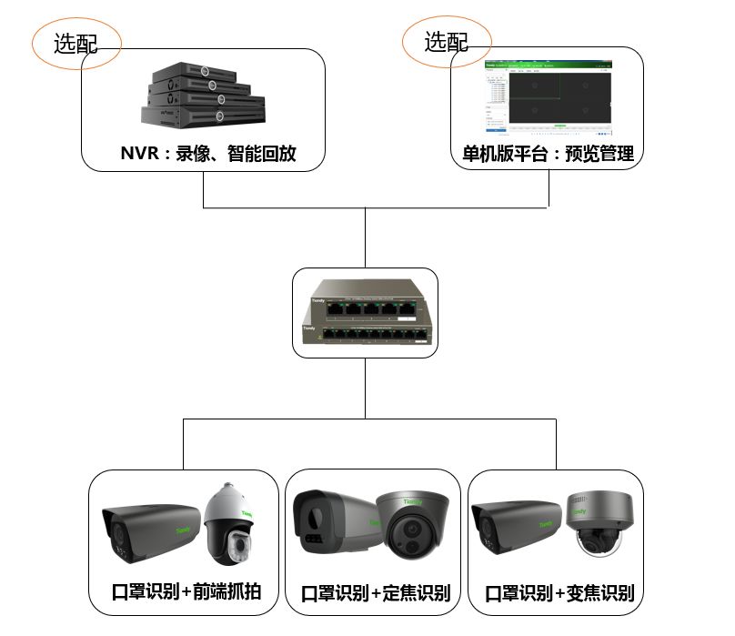 十三国际官网-追求康健,你我一起生长
