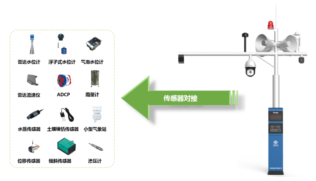 十三国际官网-追求康健,你我一起生长