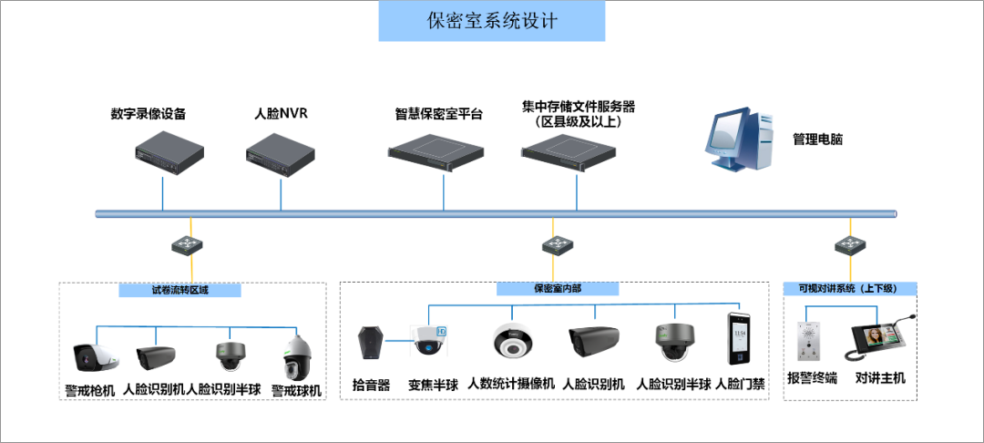 十三国际官网-追求康健,你我一起生长