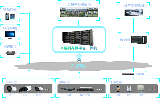 十三国际官网-追求康健,你我一起生长