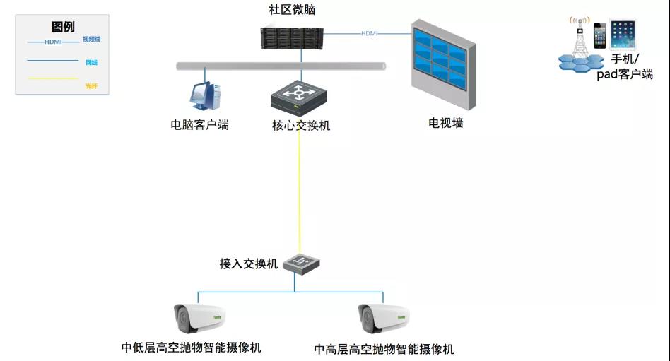 十三国际官网-追求康健,你我一起生长