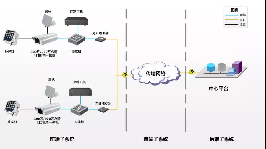 十三国际官网-追求康健,你我一起生长