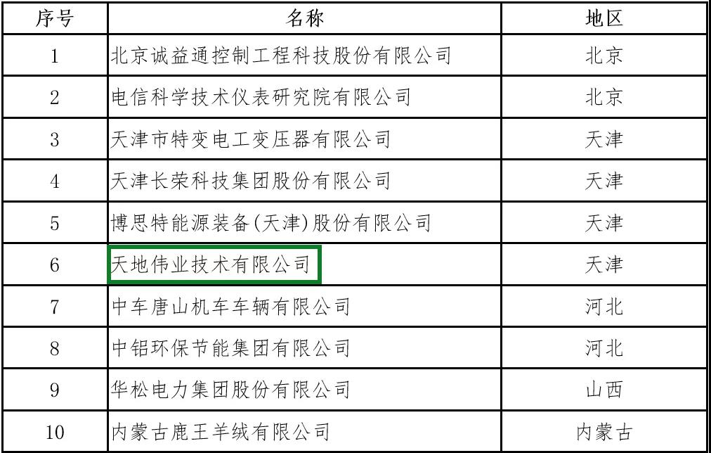 十三国际官网-追求康健,你我一起生长