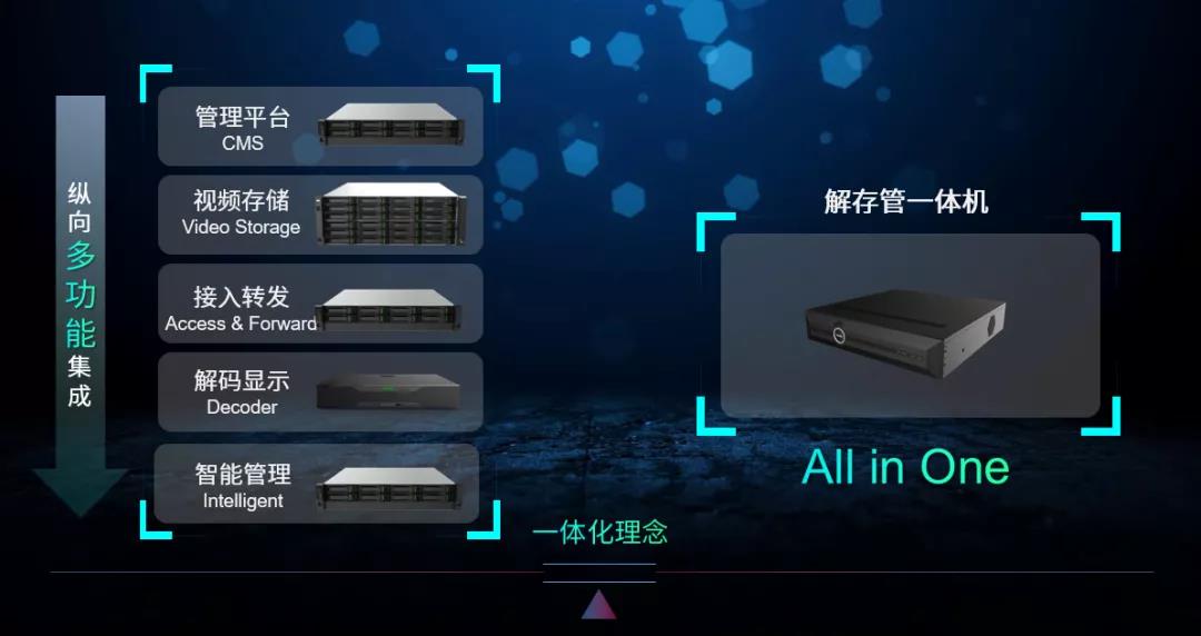 十三国际官网-追求康健,你我一起生长