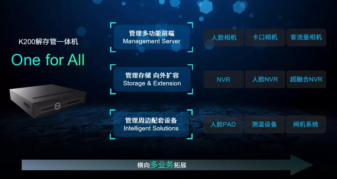 十三国际官网-追求康健,你我一起生长