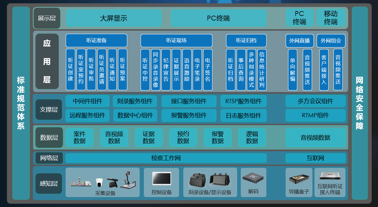 十三国际官网-追求康健,你我一起生长
