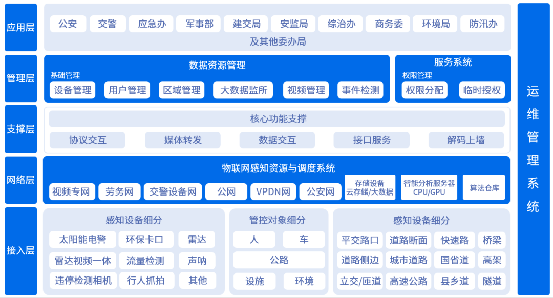 十三国际官网-追求康健,你我一起生长