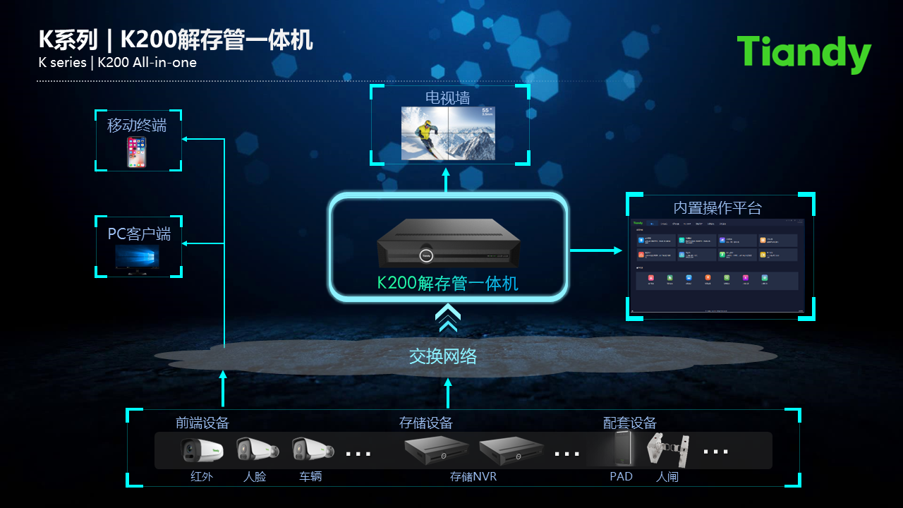 十三国际官网-追求康健,你我一起生长