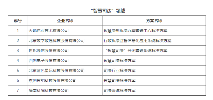 十三国际官网-追求康健,你我一起生长