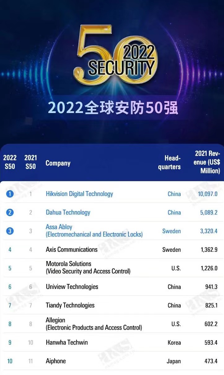 十三国际官网-追求康健,你我一起生长