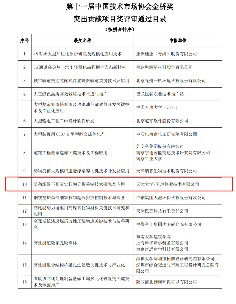 十三国际官网-追求康健,你我一起生长