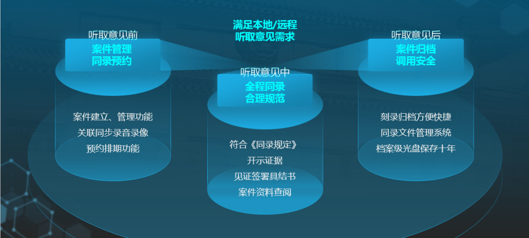 十三国际官网-追求康健,你我一起生长