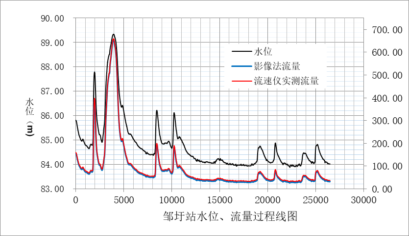 十三国际官网-追求康健,你我一起生长